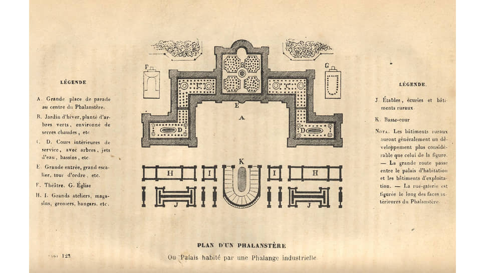 Шарль Фурье. «План фаланстера», 1845 