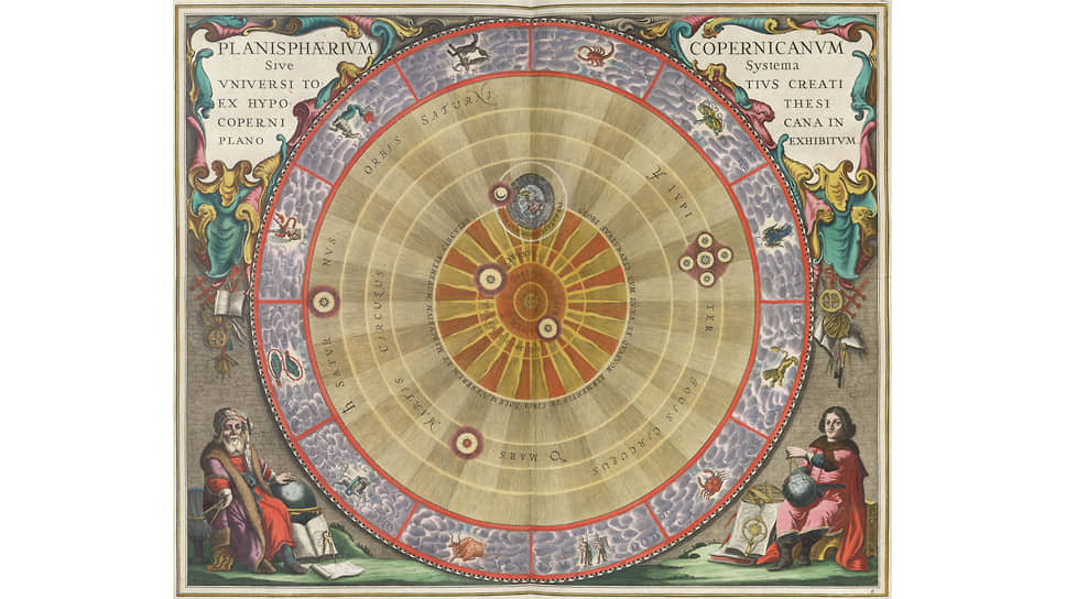 «Планисфера Коперника». Иллюстрация из книги Андреаса
Целлариуса «Макрокосмическая гармония», 1660