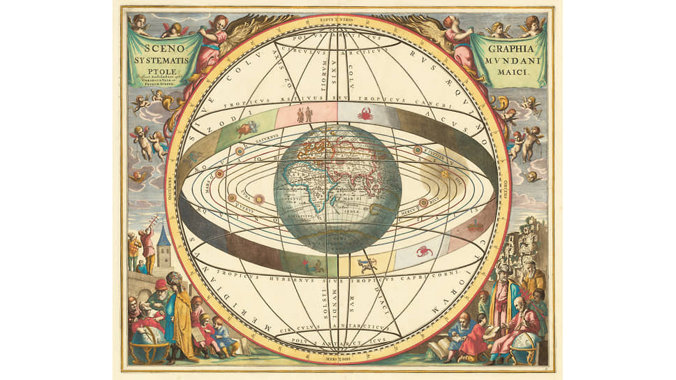 «Система мира Птолемея». Иллюстрация из книги Андреаса
Целлариуса «Макрокосмическая гармония», 1660