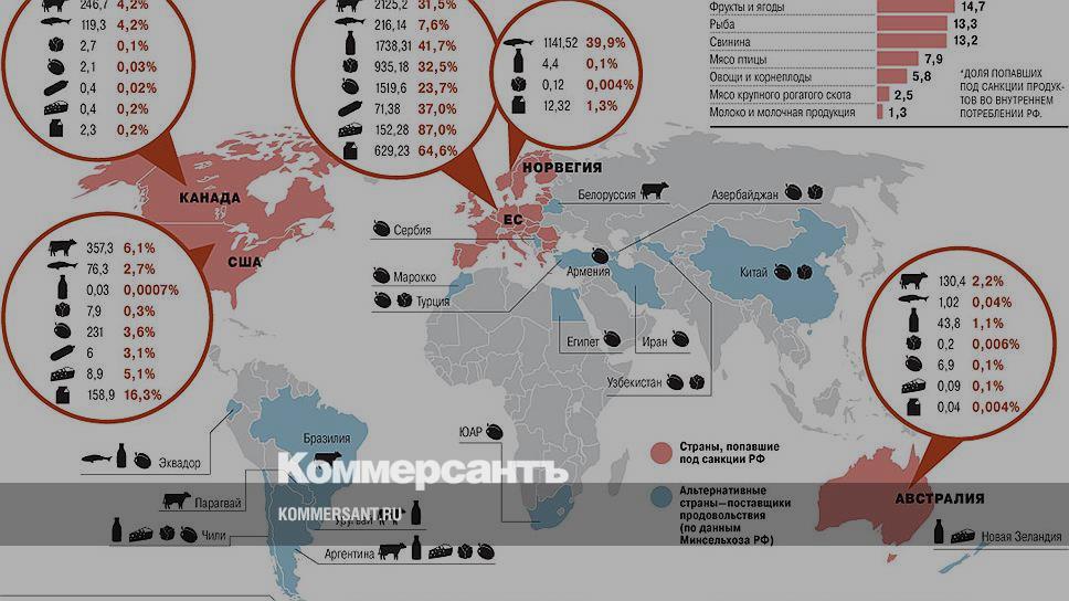 Карта стран которые ввели санкции