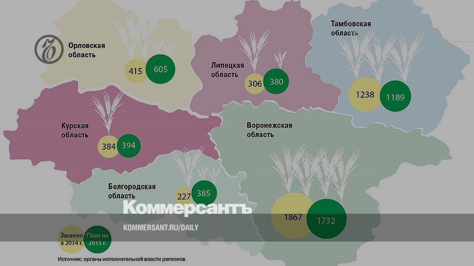 Черепаново посевная карта