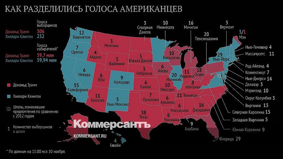Карта штатов сша по партиям