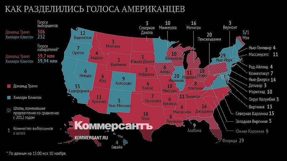 Республиканские и демократические штаты сша карта