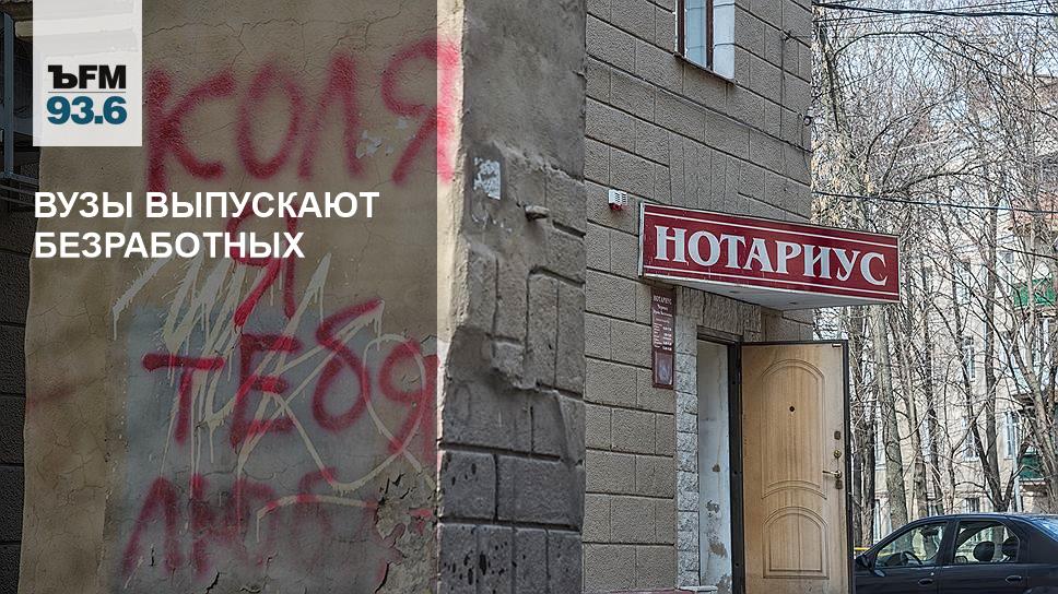 Ижевск казань на авто