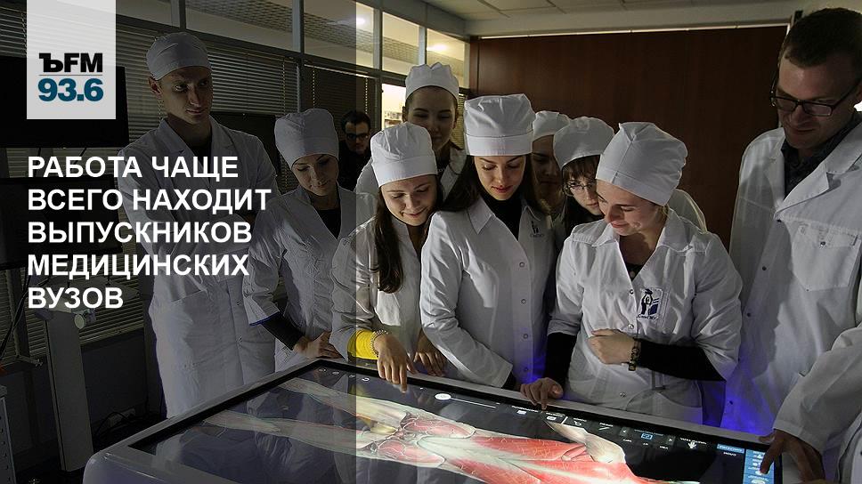 оренбургский медицинский университет выпускники 2022гпедиотрия. работа выпускник медицинского. молодые медики. ирина степанян бфу. выпускной в медицинском.