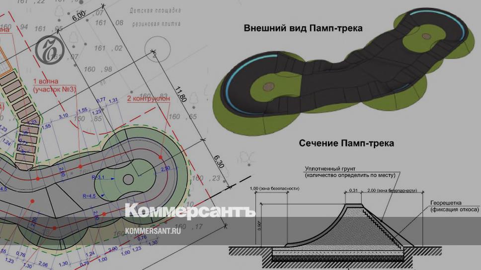 Памп трек план