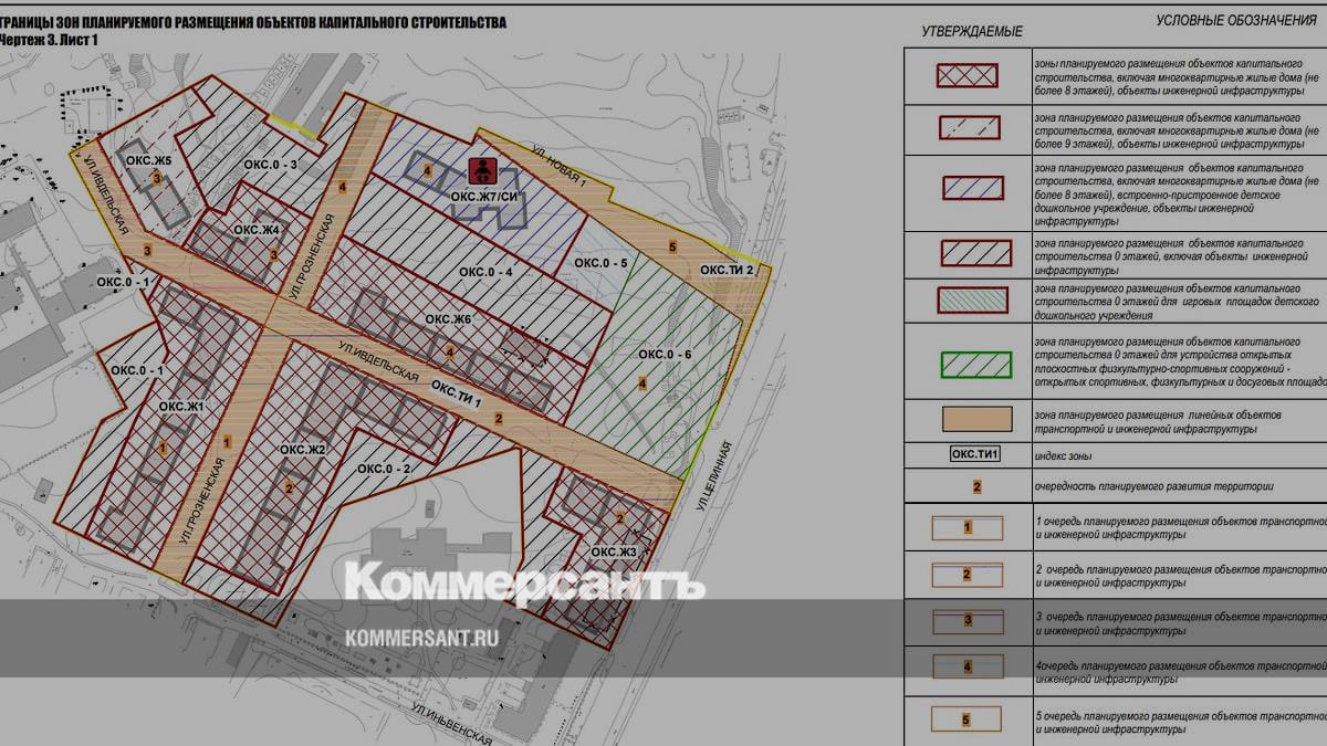 Проект планировки и застройки территории