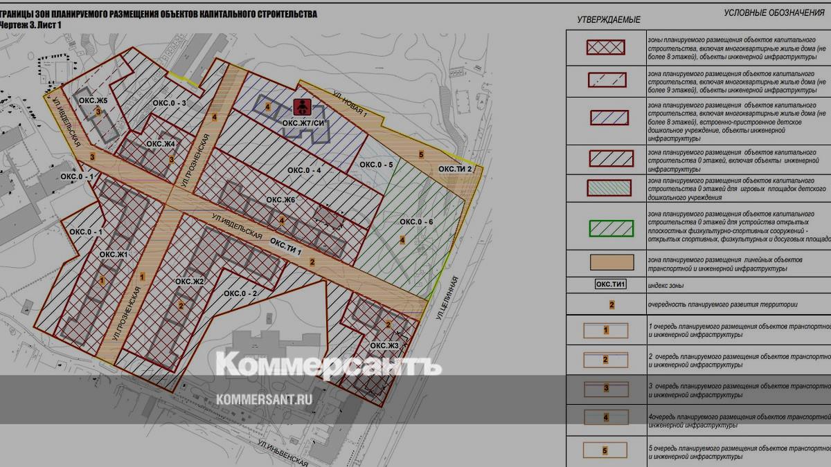 План застройки перми индустриальный район