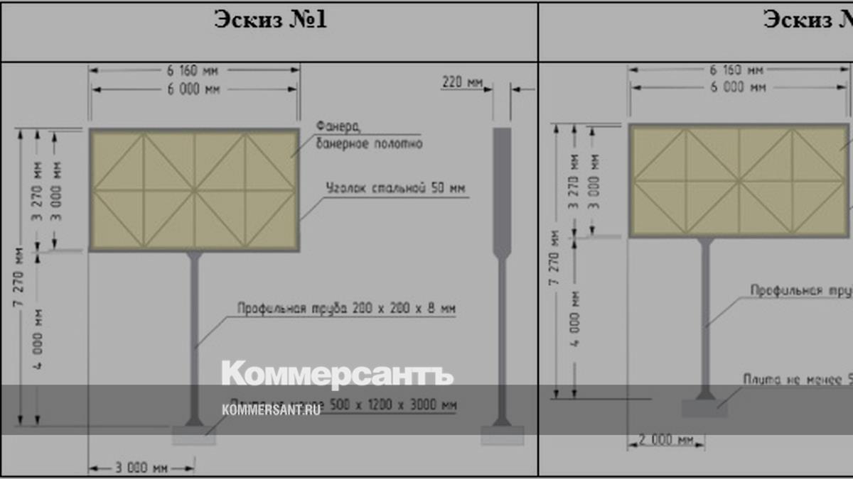 По Ярославской области расставят информационные щиты на 40 млн рублей ...