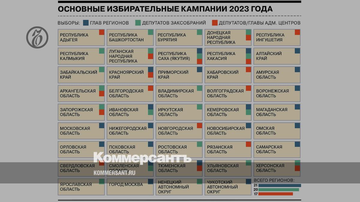 Голосование 2023 регионы