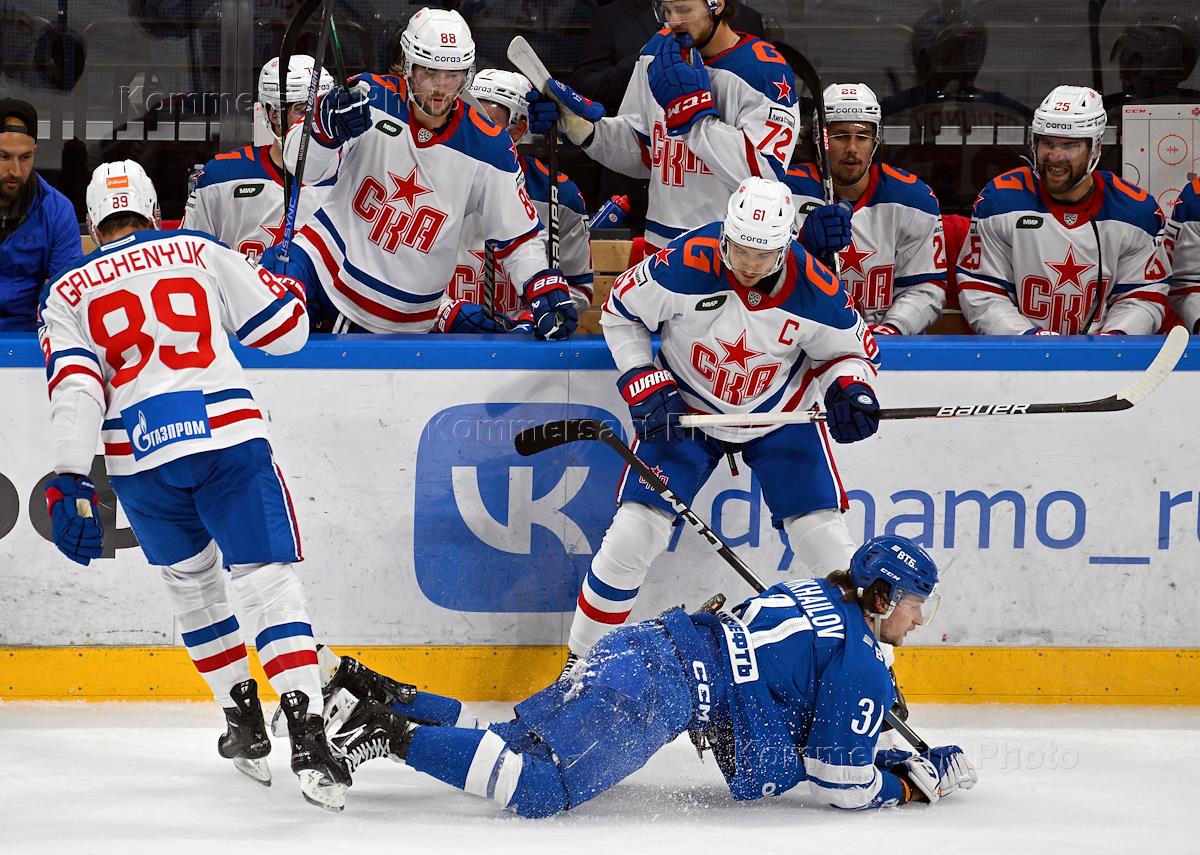 динамо москва кхл статистика